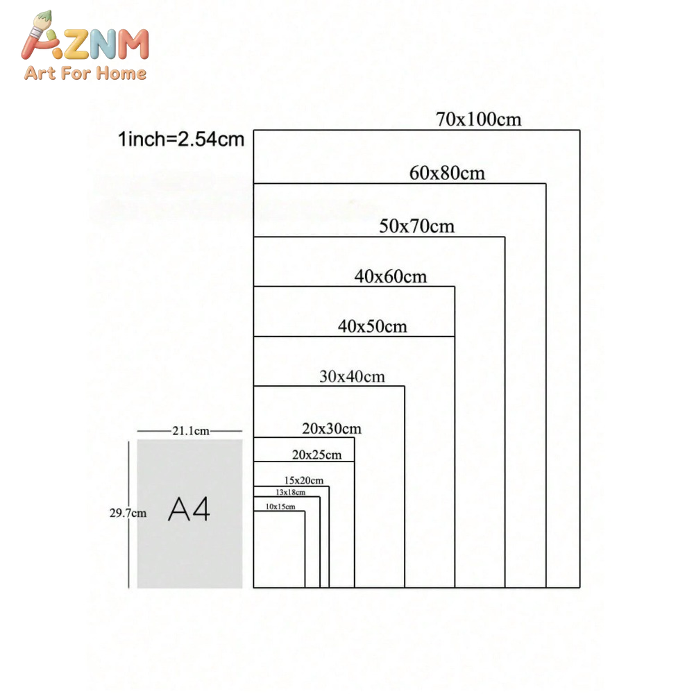 AZNM Canvas Painting Vintage H - Vintage Collectible Posters recension och pris
