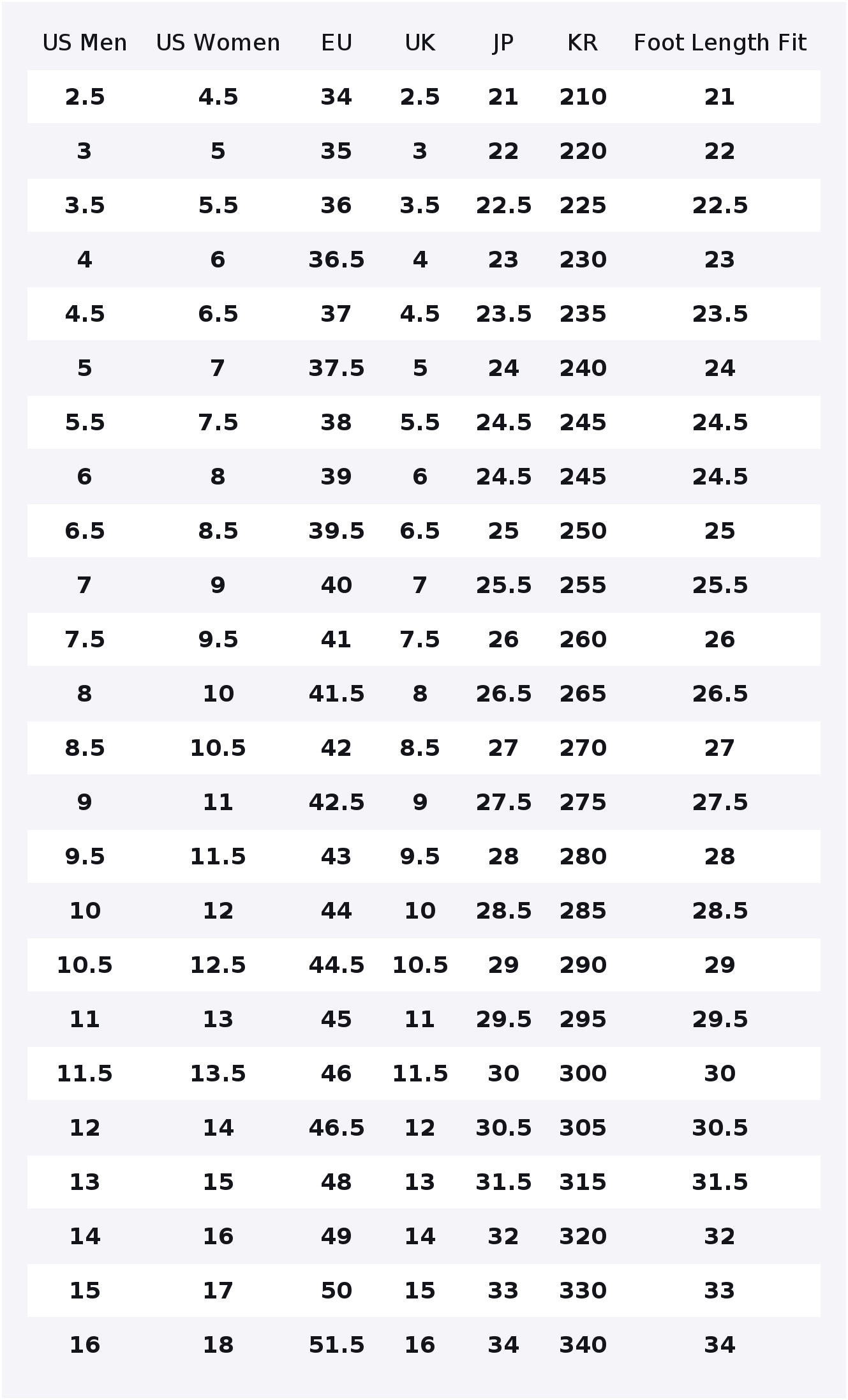 Converse Chuck 70 Taylor Abras - Converse Shoes Chuck 70 recension och pris